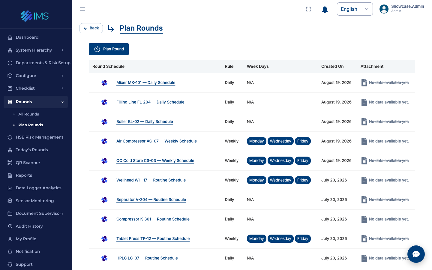 IMS round planning table showing recurring schedules, inspection points and assigned roles