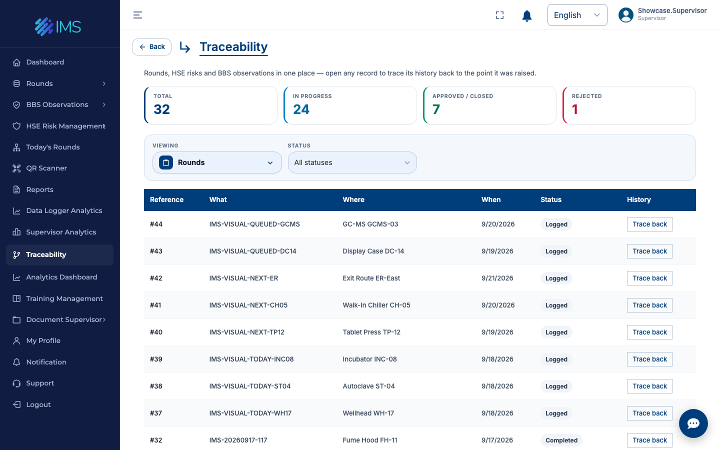 IMS traceability register showing inspection records, approval status, assignees and lifecycle timing