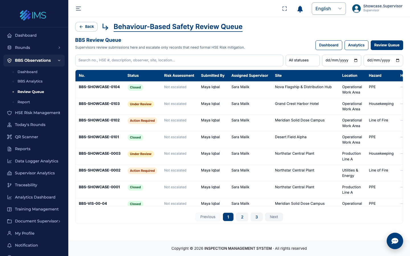 IMS behavior-based safety review queue showing observation numbers, status, submitter, supervisor, site, location and hazard