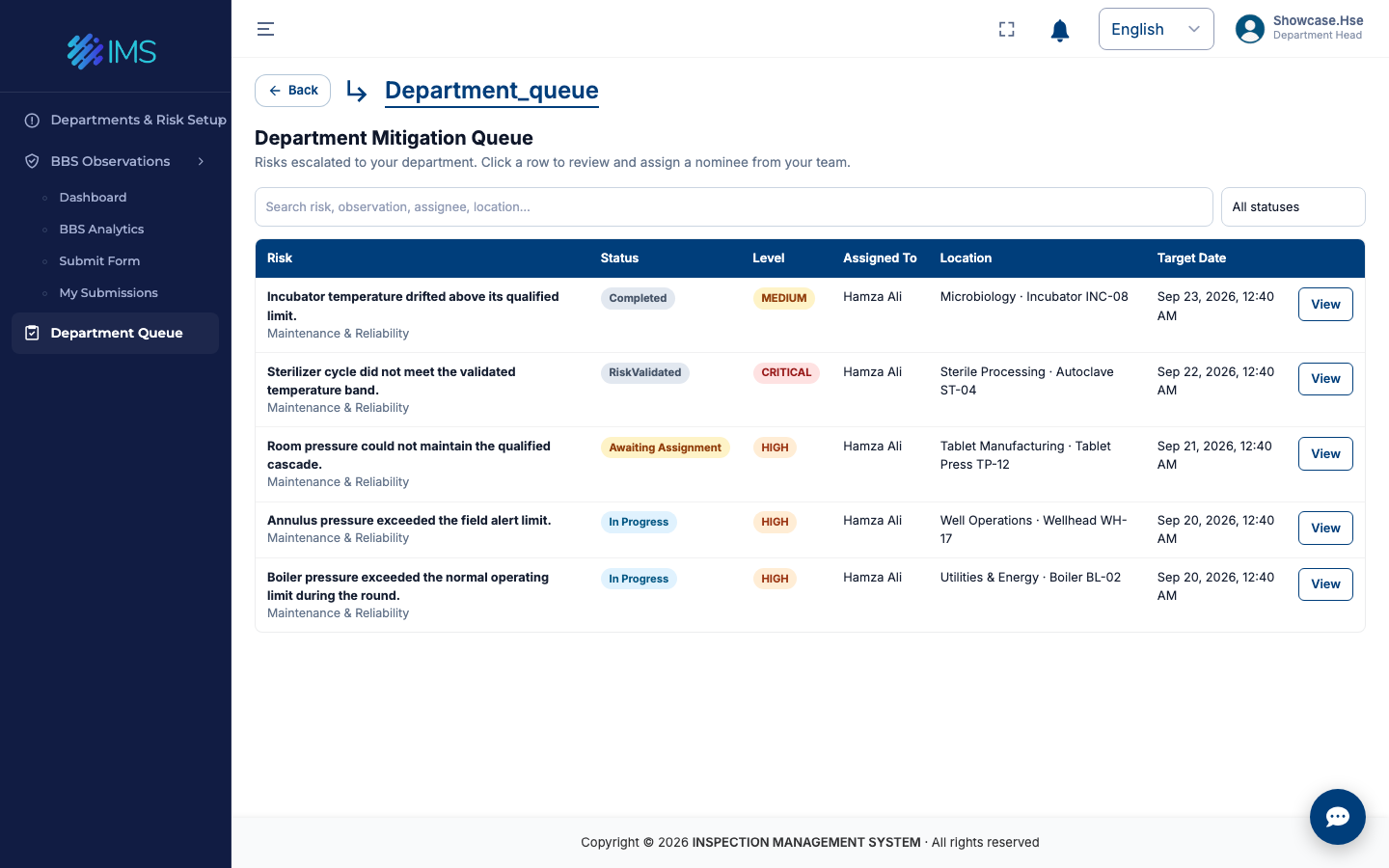 IMS HSE queue showing cross-industry risks, accountable owners and mitigation progress