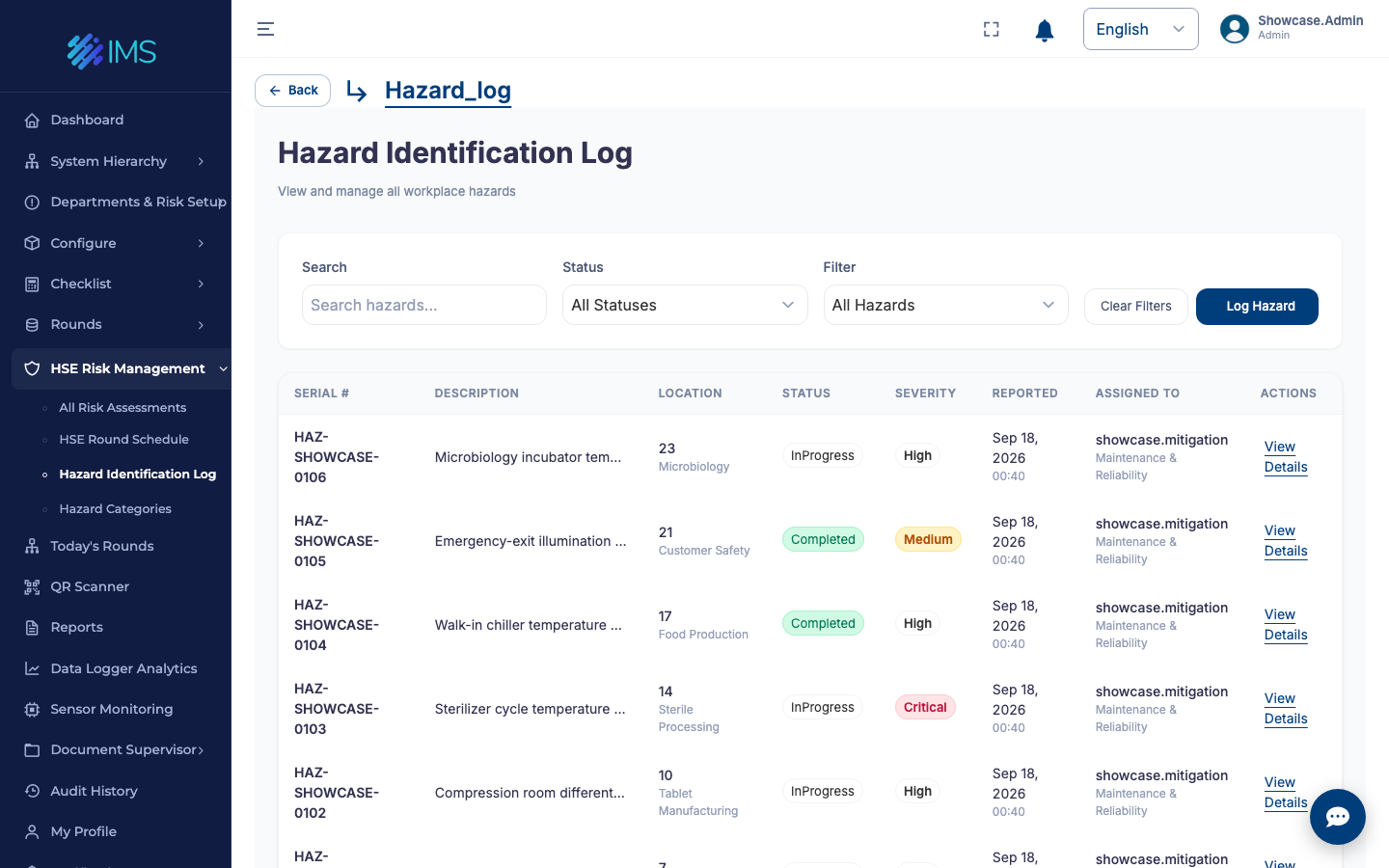 IMS hazard register showing reported conditions, severity, priority and assigned follow-up